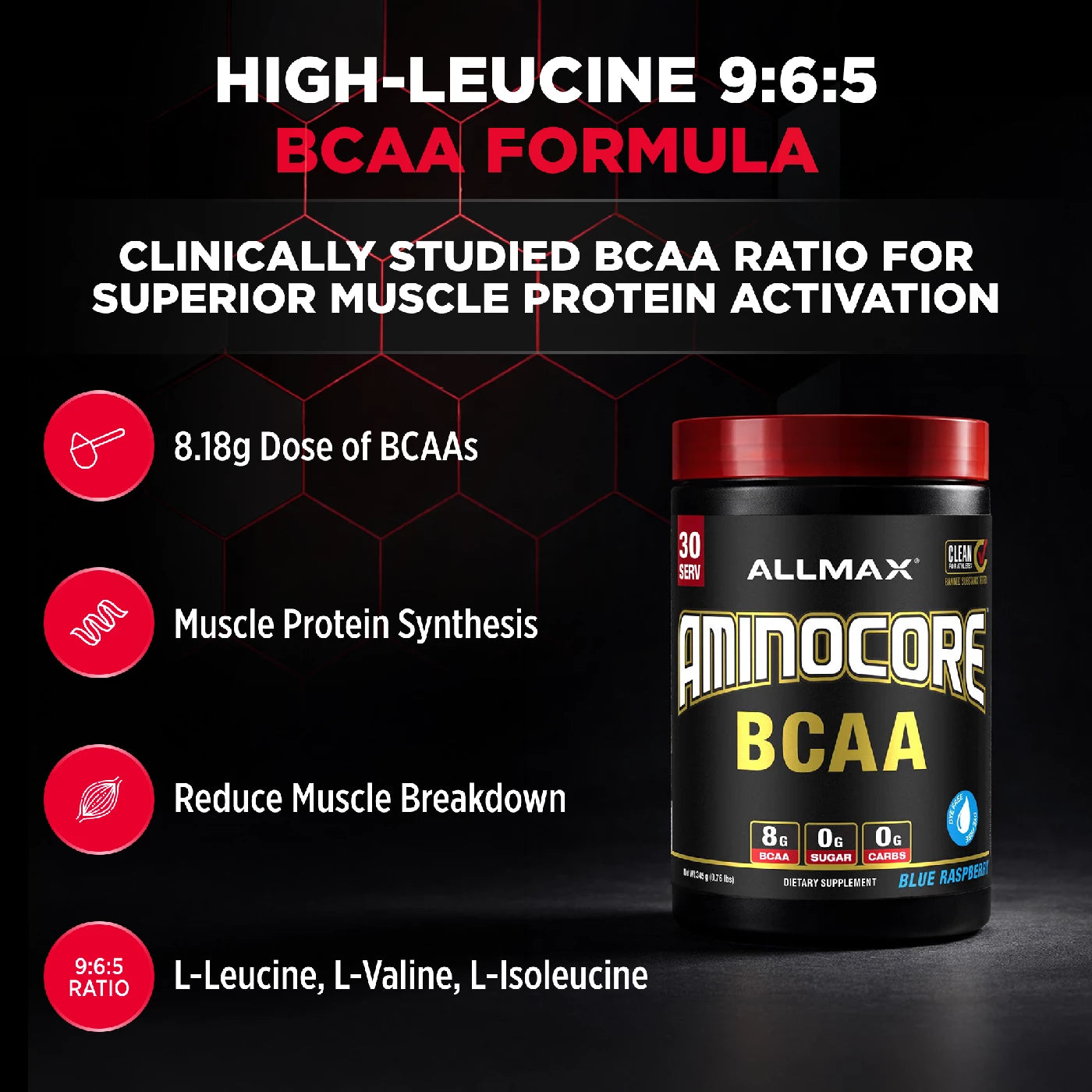 Allmax Aminocore BCAA supplement container with text on a dark background