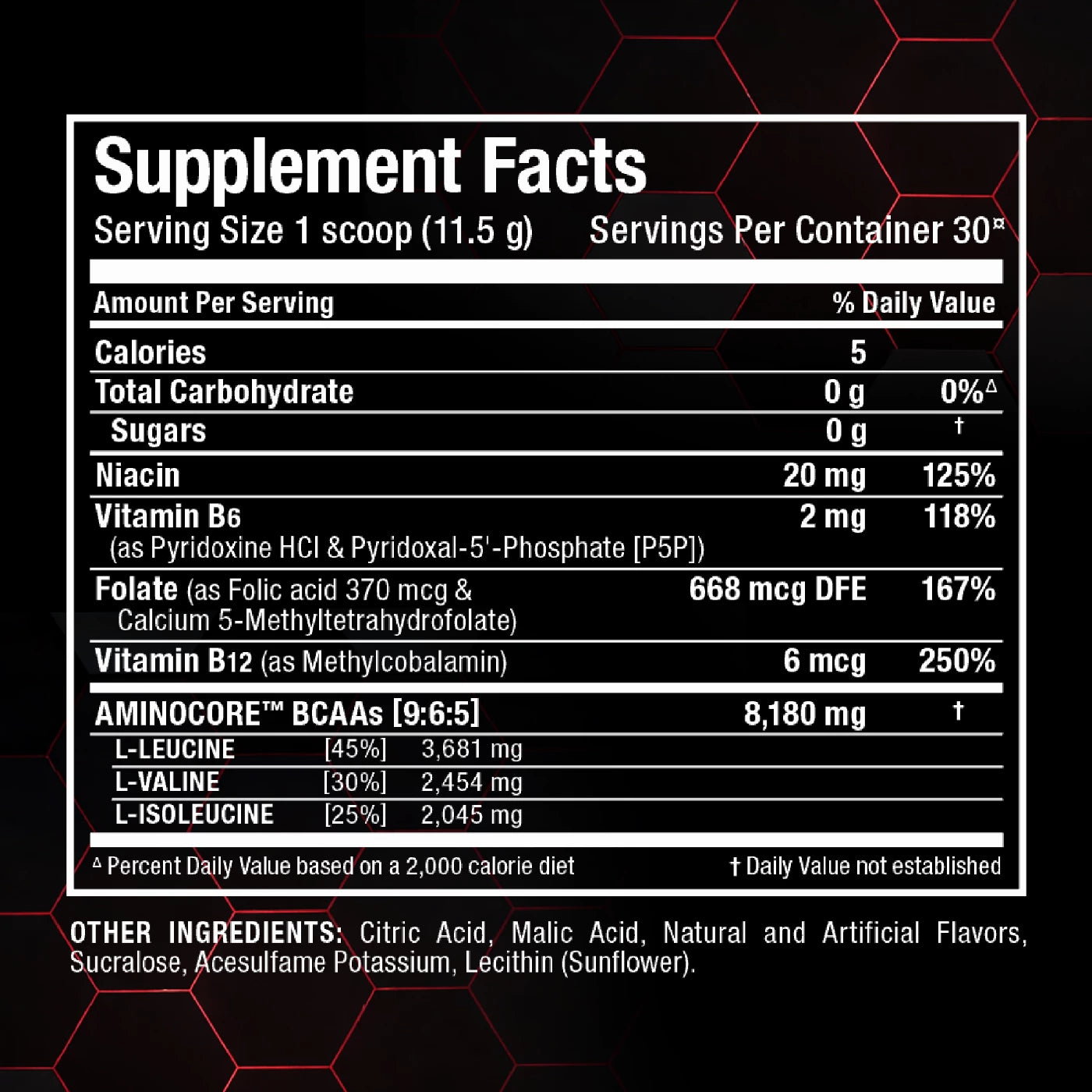 Supplement facts label on a black background