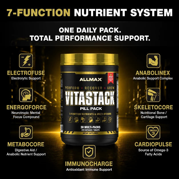Allmax Vitastack supplement container with features highlighted on a dark background