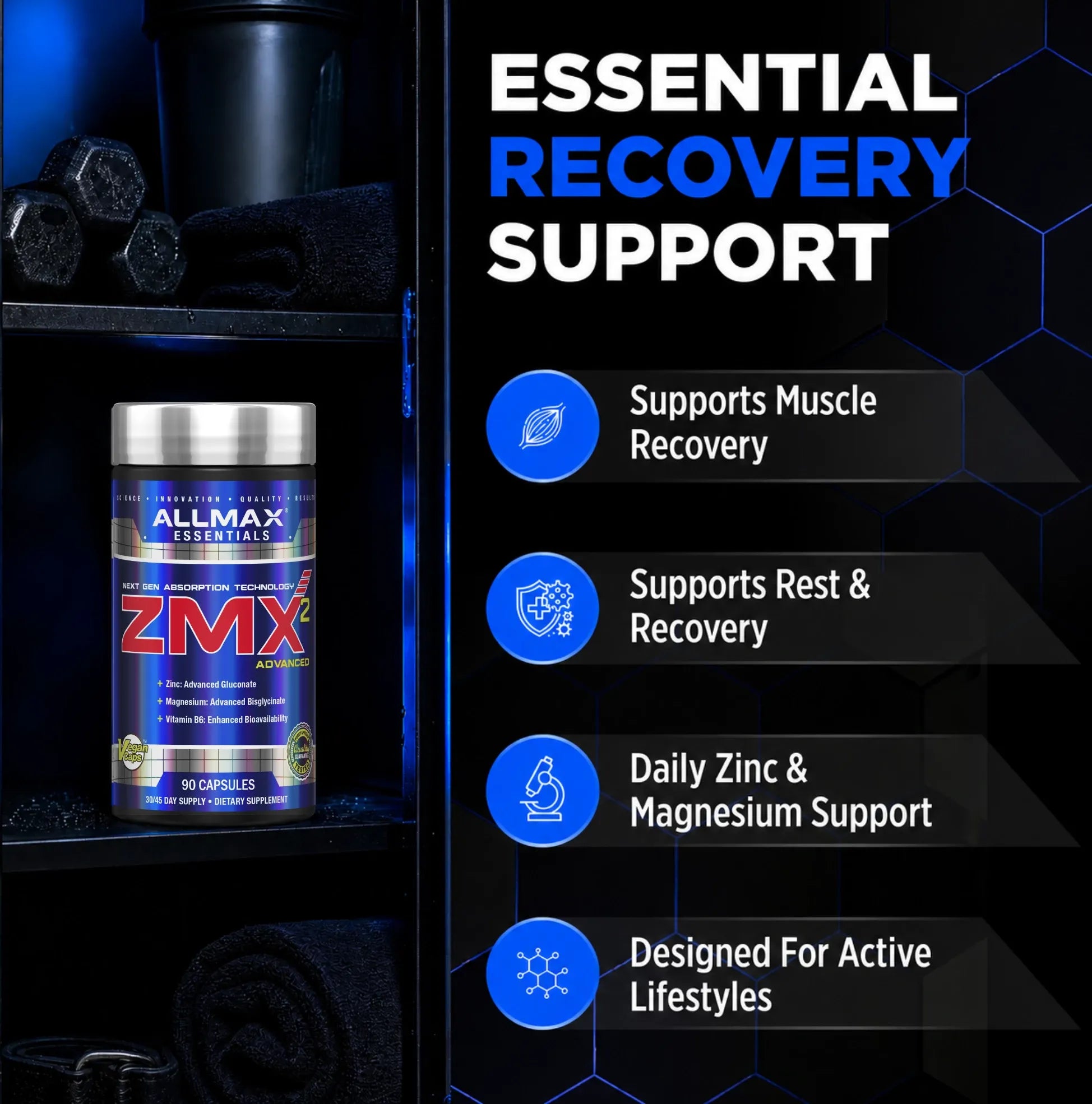 A promotional graphic for Allmax Supplements ZMX Essential Recovery Support, showing a bottle of supplements on a shelf next to text highlighting key benefits like muscle recovery and rest support.