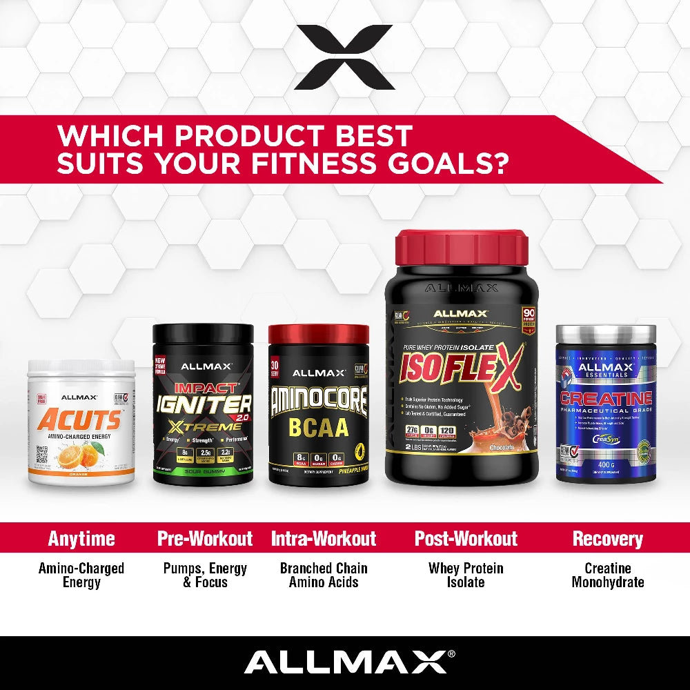 Allmax nutrition products with labels for different fitness goals on a white background