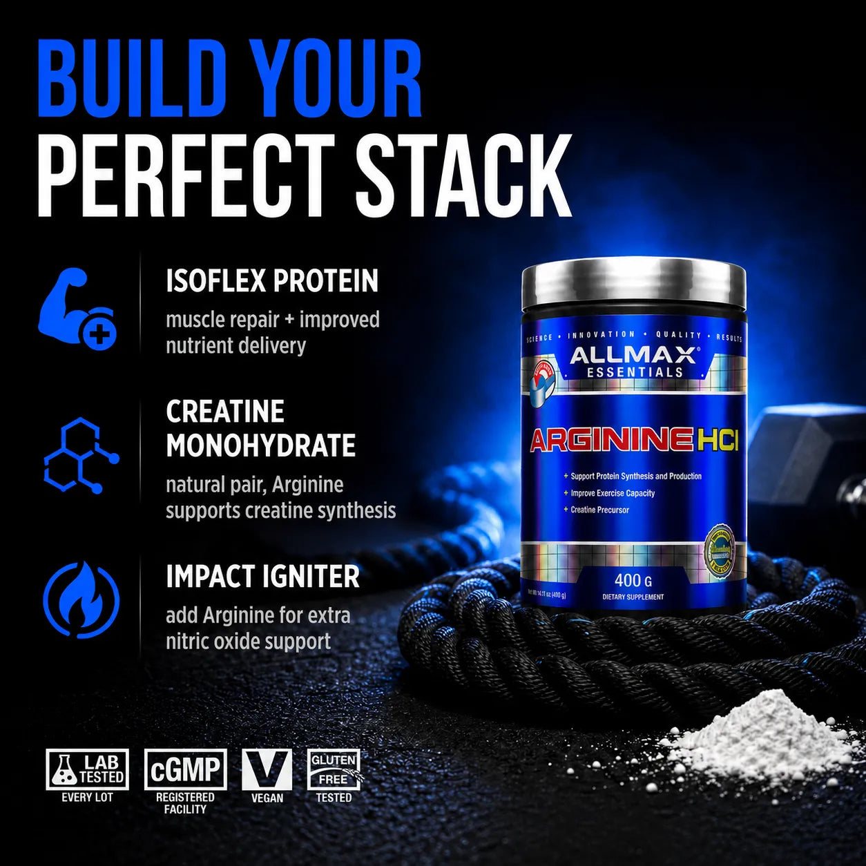 A promotional product graphic for an Allmax Essentials Arginine HCl supplement container. The blue and silver tub is shown on a dark textured surface with a coiled black rope and white powder nearby, under the headline 'BUILD YOUR PERFECT STACK' with feature callouts for isoflex protein, creatine monohydrate, and arginine support.