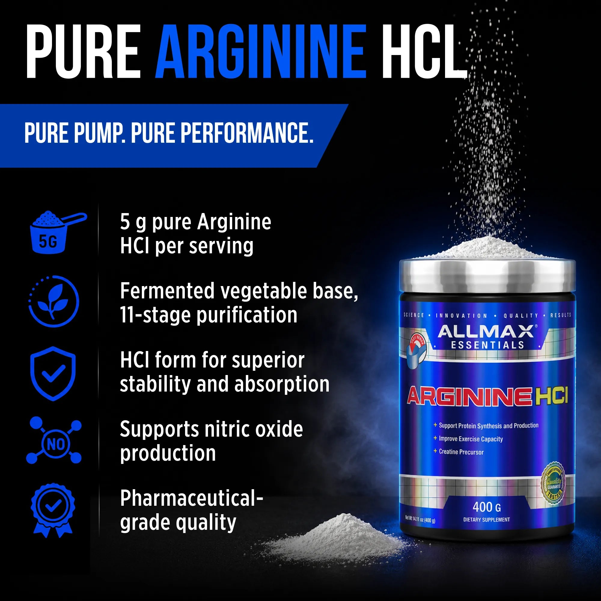 Arginine HCl supplement container on a dark promotional background with text callouts, powder shown above and below the canister, and the brand name Allmax Essentials visible on the label.