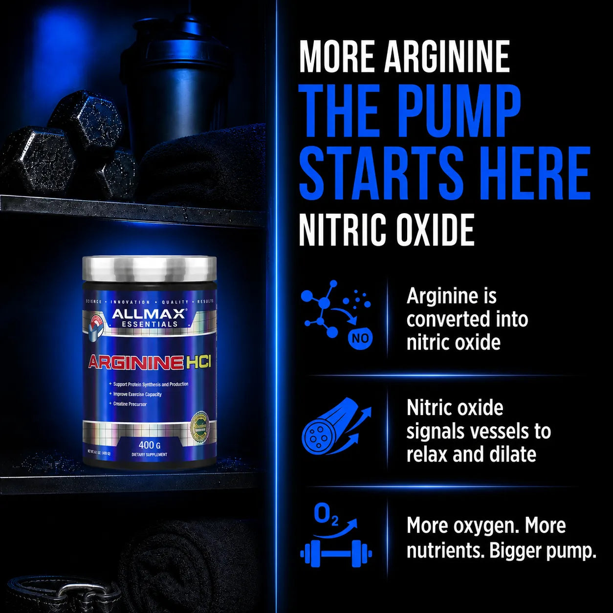 Arginine HCI supplement bottle on a dark shelf with workout props, alongside promotional text about arginine and nitric oxide benefits on a black background.