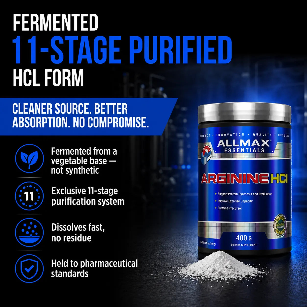 A promotional product graphic for a silver and blue tub of AllMax Essentials Arginine HCl dietary supplement, shown with a small pile of white powder on a dark background. Large text reads 'Fermented 11-Stage Purified HCL Form' with feature callouts on the left.