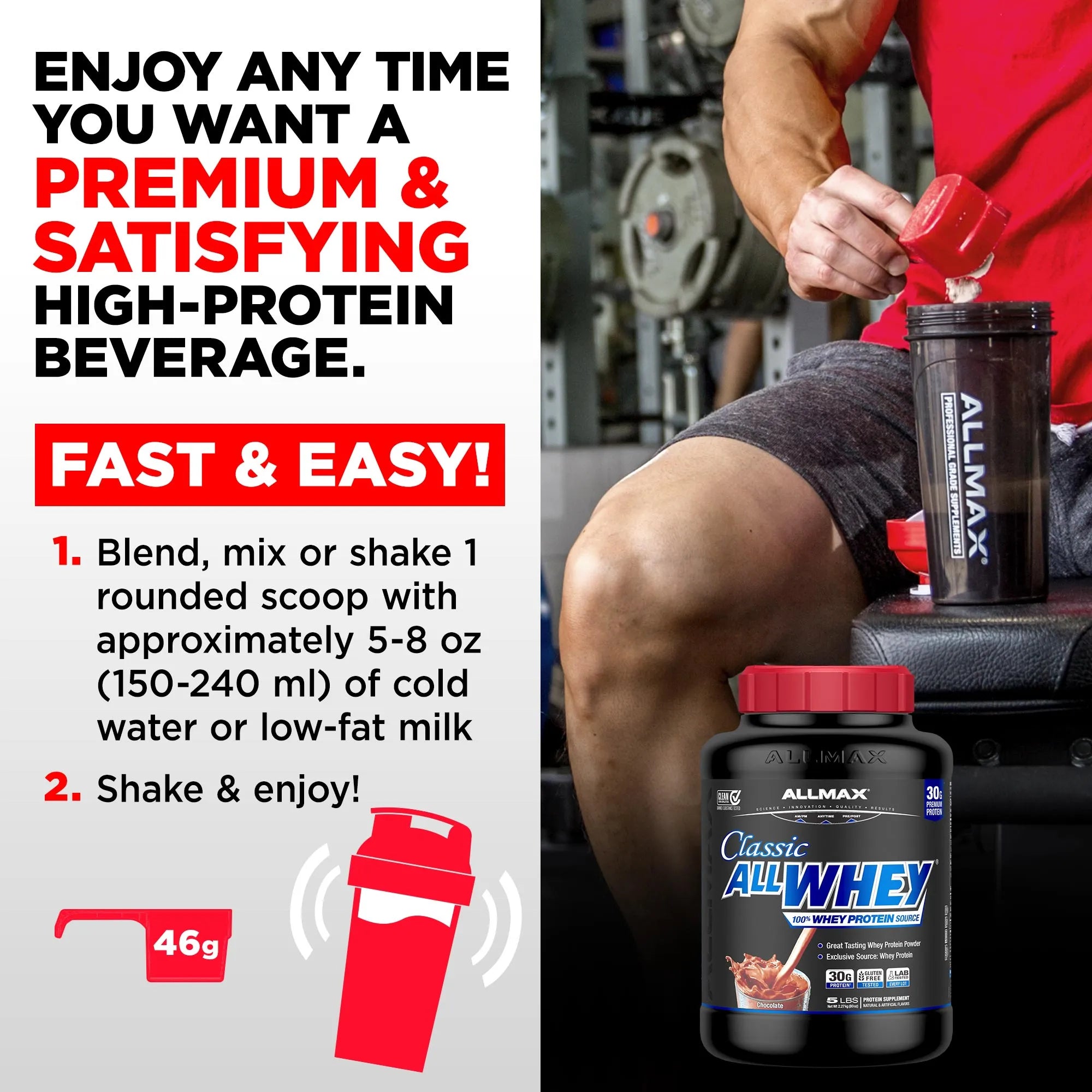 Promotional graphic for Allmax Classic AllWhey protein powder. The left side features text explaining how to mix the powder with a shaker, accompanied by a graphic of a red scoop and a shaker bottle.