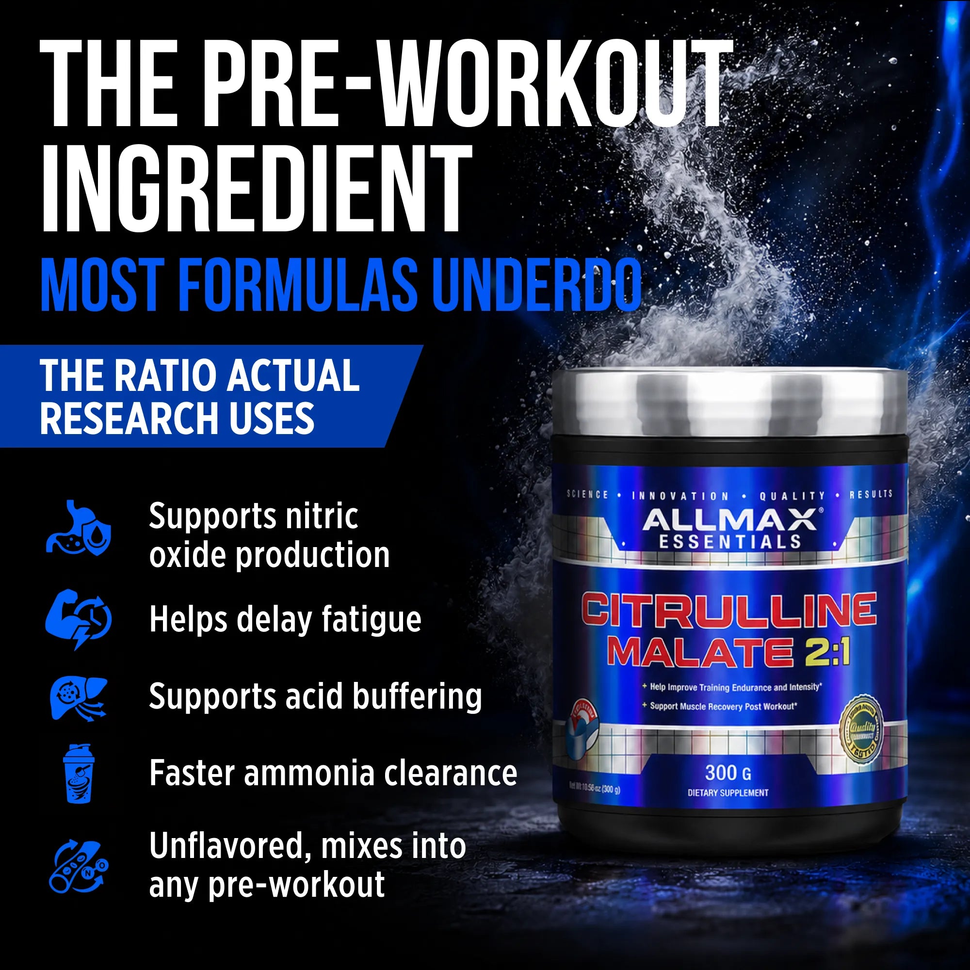 A pre-workout supplement tub labeled Allmax Essentials Citrulline Malate 2:1 on a dark blue and black promotional background with large marketing text and feature icons.