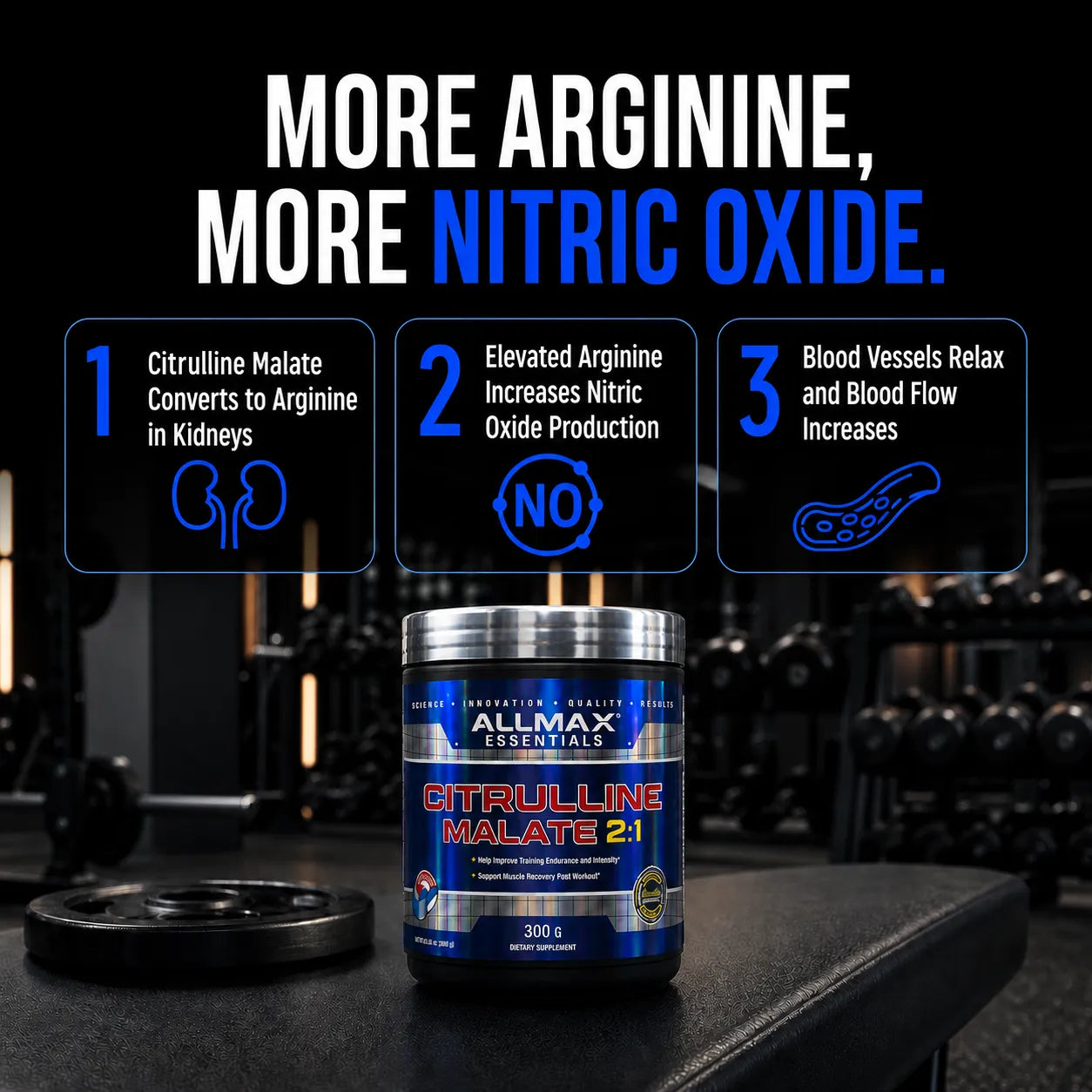 A tub of Allmax Laboratories Citrulline Malate 2.0 supplement placed on a gym bench with weights in the background.