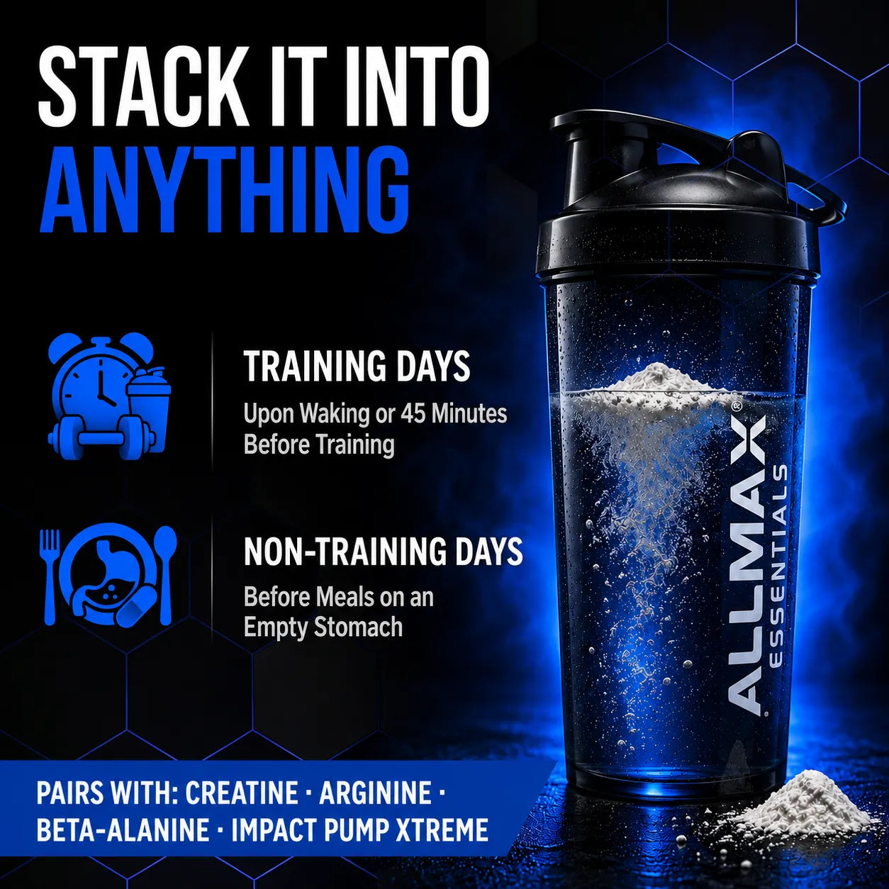 A black shaker bottle labeled ALLMAX ESSENTIALS on a dark blue graphic background with text about stacking powder into anything, including before training and meals. The bottle is shown filled with liquid and powder, with additional text listing compatible supplements.