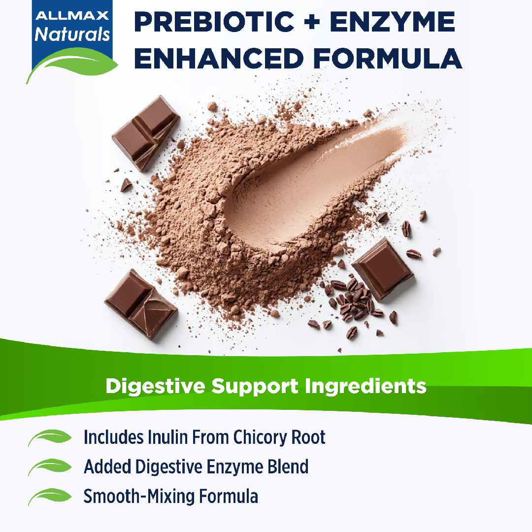 Allmax Naturals prebiotic and enzyme enhanced formula with chocolate pieces and powder on a white background