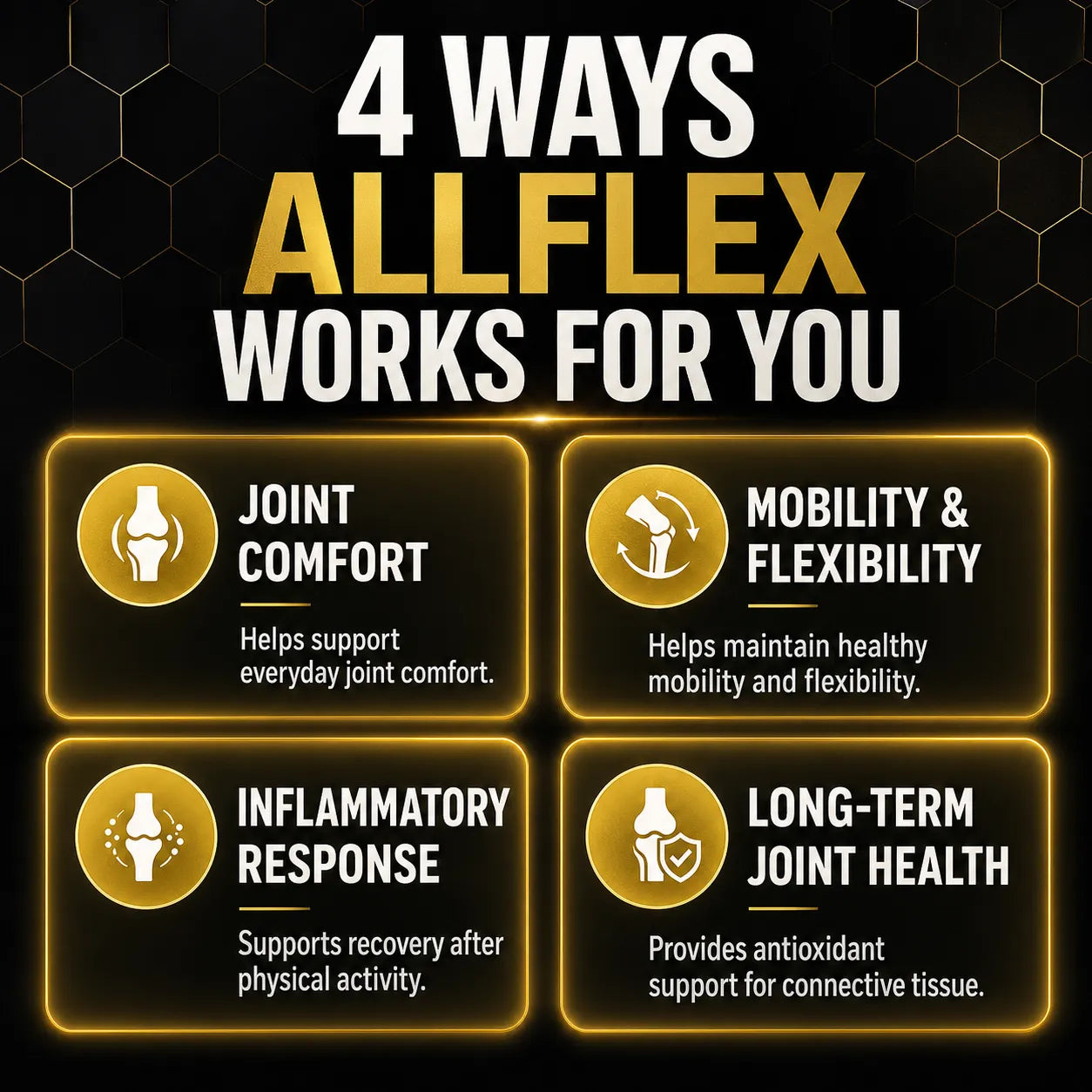 An infographic with the headline '4 WAYS ALLFLEX WORKS FOR YOU' on a black background with gold hexagon pattern. Below, four glowing gold panels describe benefits: joint comfort, mobility and flexibility, inflammatory response, and long-term joint health.