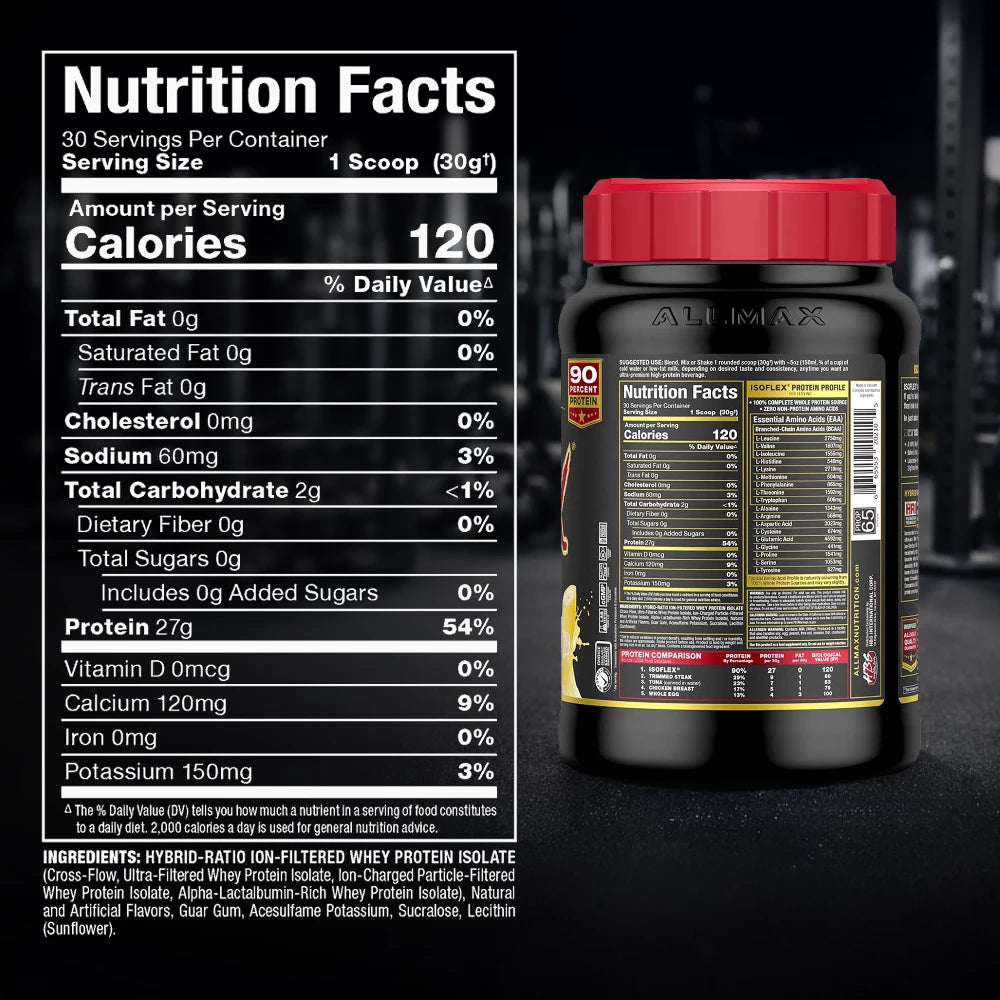 Nutrition facts label and protein supplement container on a black background