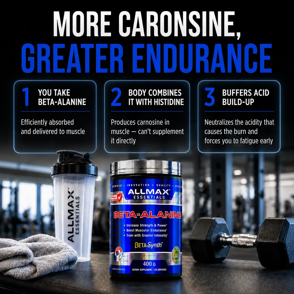 Allmax Beta-Alanine: Pre & Post Workout