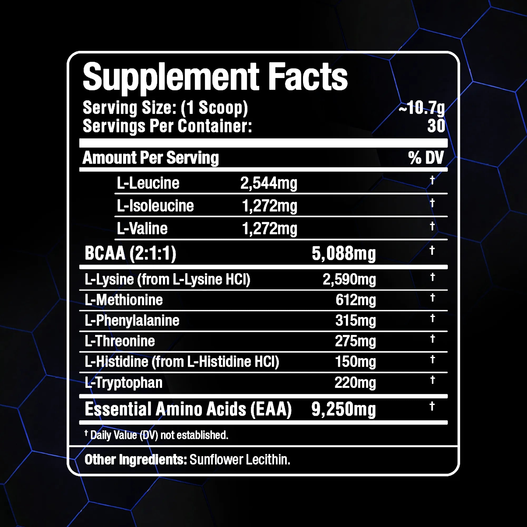 A black supplement facts label with white text showing amino acid breakdown and serving size information, set against a dark background with faint blue hexagonal lines.
