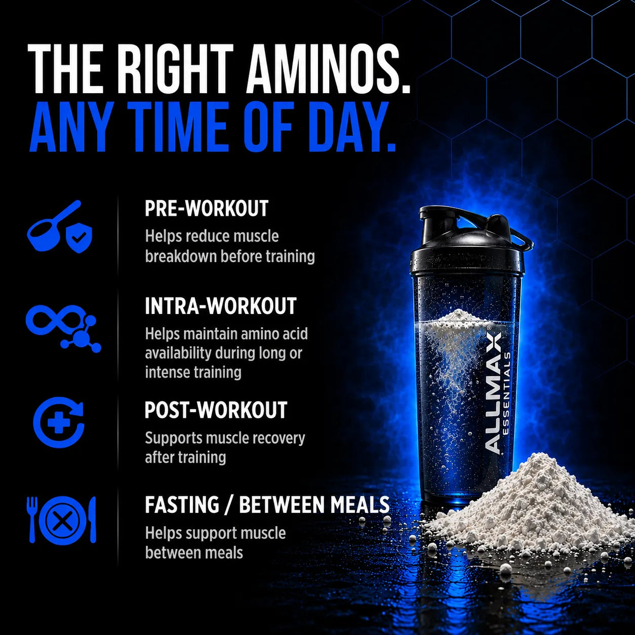 A black shaker bottle labeled ALLMAX stands on a glossy black surface with a pile of white powder in front. Large text at the top reads 'THE RIGHT AMINOS.