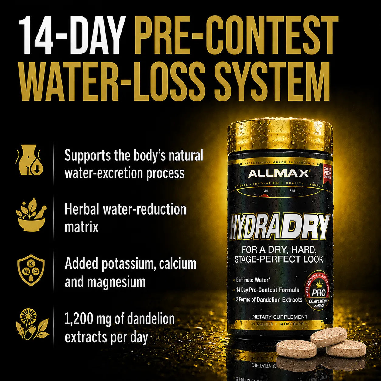 Allmax Hydradry: Pre-Contest Water Loss