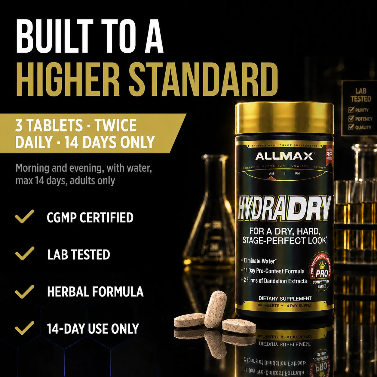 Allmax Hydradry: Pre-Contest Water Loss
