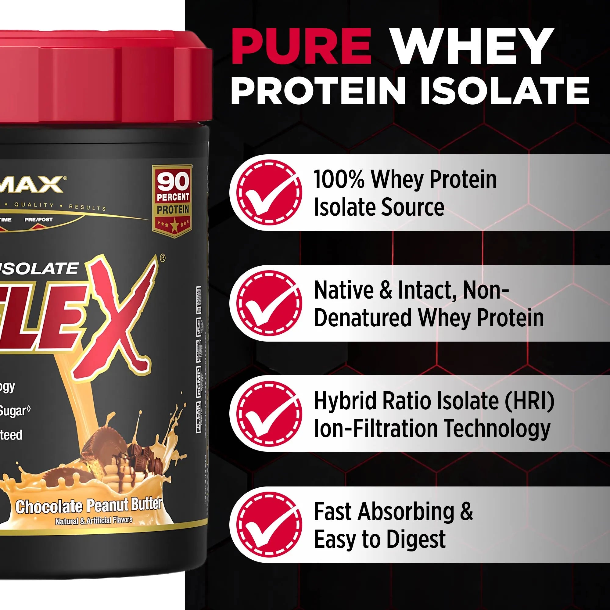 A tub of ALLMAX ISOLATE chocolate peanut butter flavor whey protein isolate shown next to a black promotional panel with red and white text highlighting product benefits.
