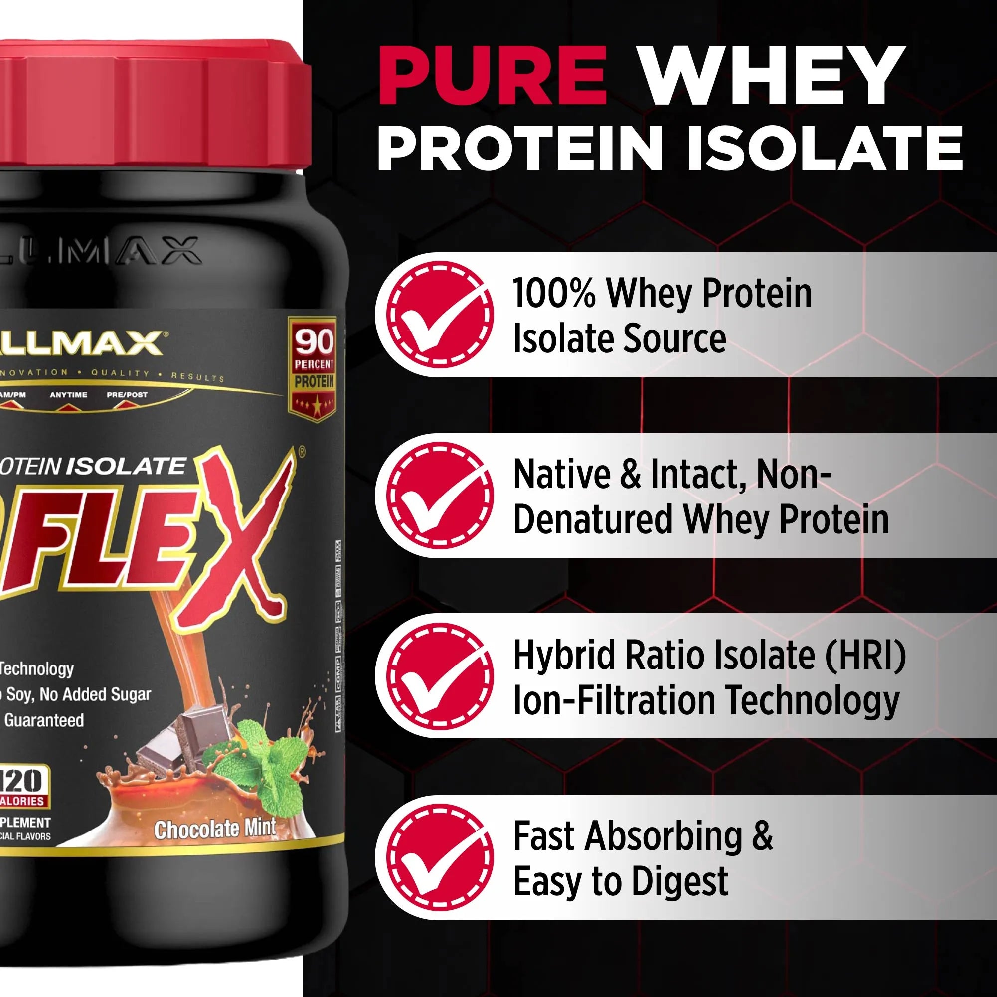 A bottle of Allmax ISOFlex protein isolate supplement shown next to marketing text highlighting 100% whey protein isolate, native and intact protein, hybrid ratio isolate technology, and fast absorbing properties.