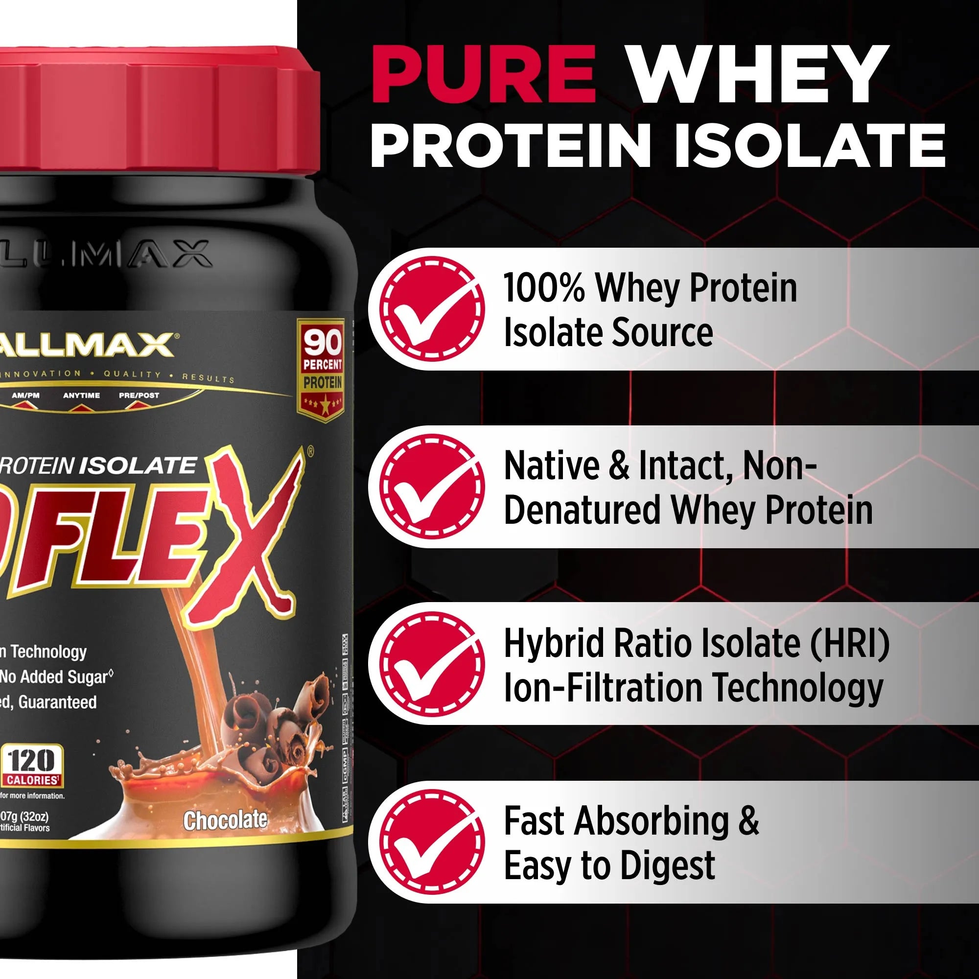 A bottle of ISOFLEX Protein Isolate Whey Flex chocolate flavor supplement shown next to a black promotional graphic with text highlighting product benefits.