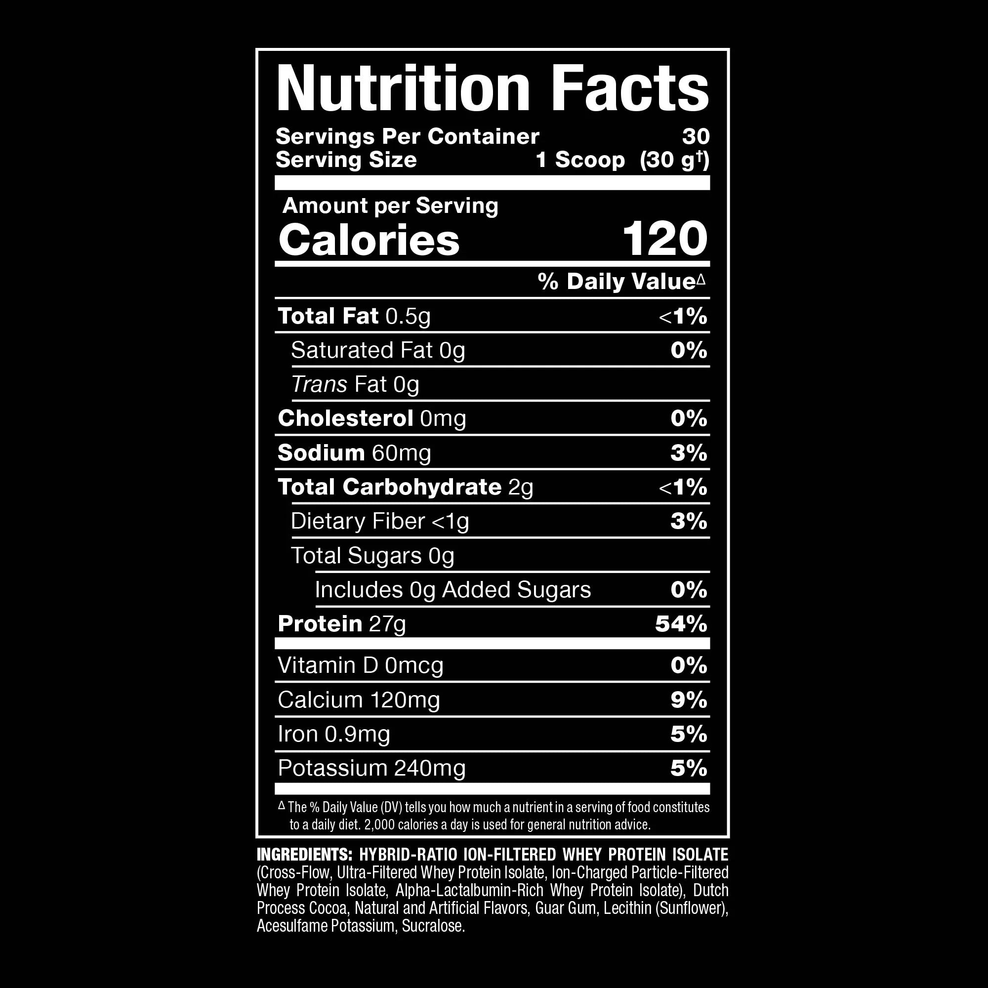 A Nutrition Facts label on a black background, showing a protein powder product with 1 scoop serving size, 120 calories, and a list of ingredients at the bottom.