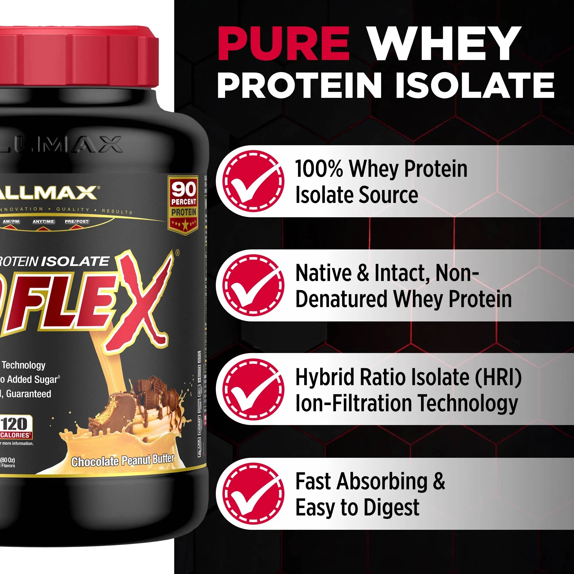 A bottle of Allmax Pure Whey Protein IsoFlex chocolate peanut butter flavor on the left, next to a black and white promotional graphic on the right detailing product benefits with red checkmarks.