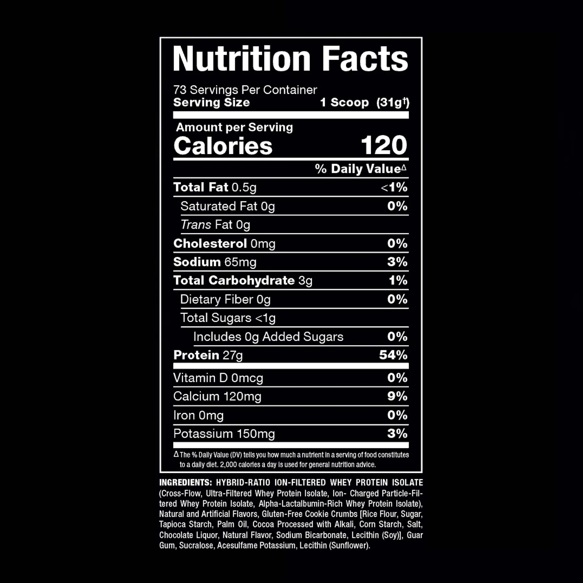 A Nutrition Facts label for a protein powder product on a black background, showing serving size 1 scoop (31g) and nutritional information including calories, fat, cholesterol, sodium, carbohydrates, protein, and ingredients.