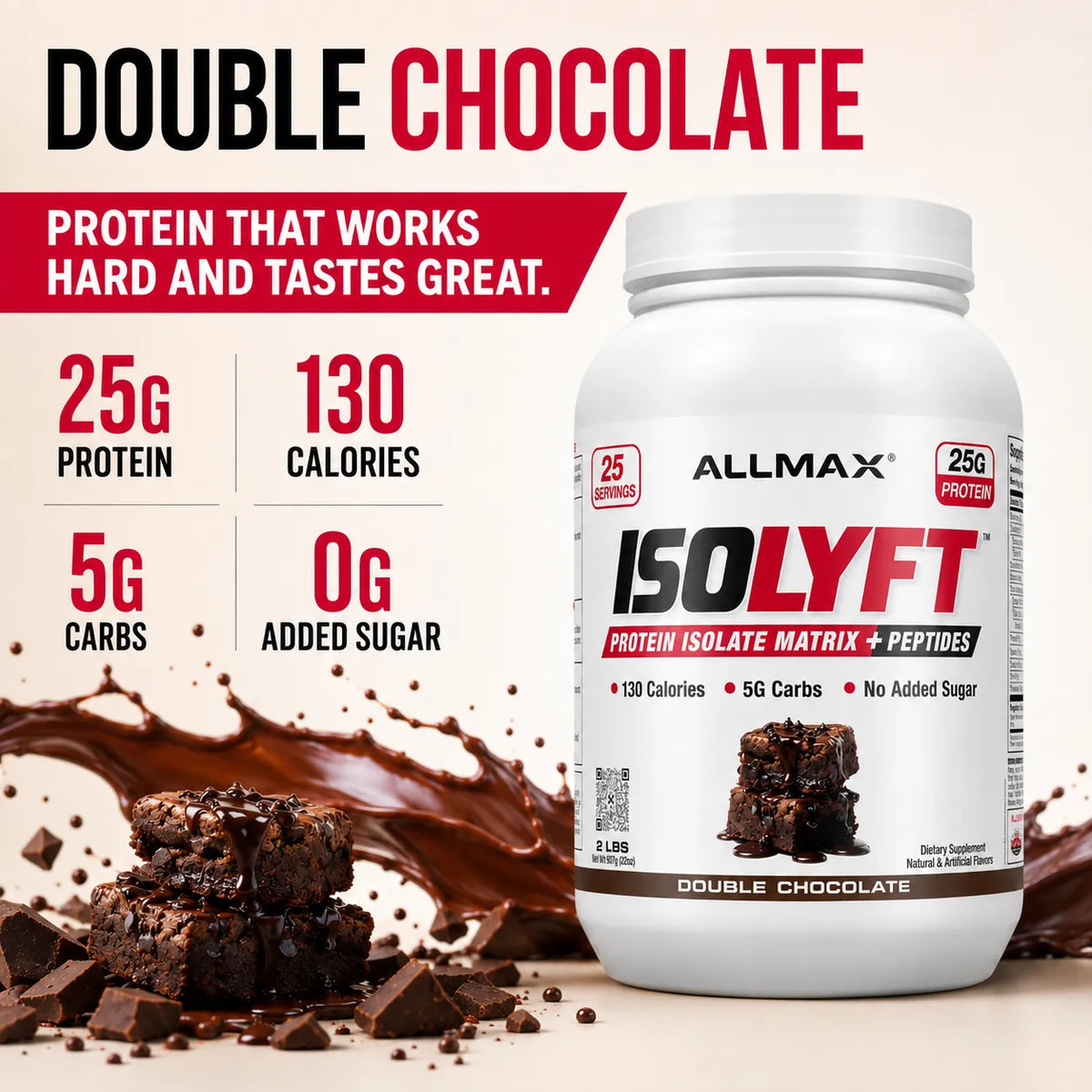 A tub of Allmax Isolyft protein powder in Double Chocolate flavor, shown next to a chocolate splash and chocolate chunks on a light beige background with product feature callouts.