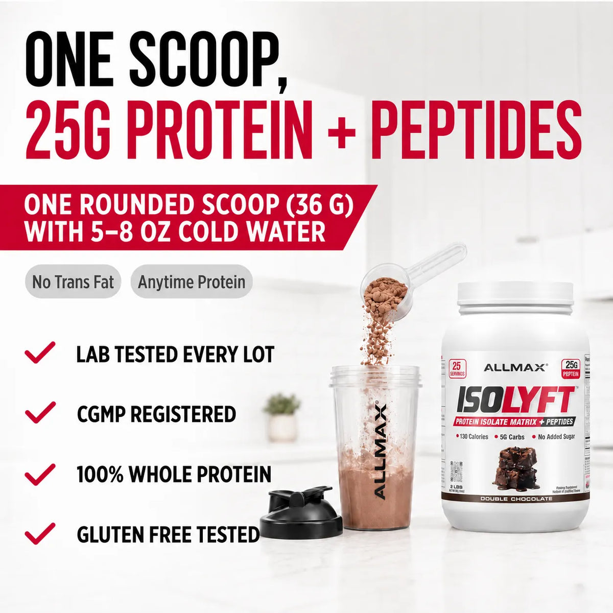 Allmax Isolyft chocolate protein powder tub shown next to a shaker cup with mixed protein powder, with text highlighting 25g protein + peptides per scoop.