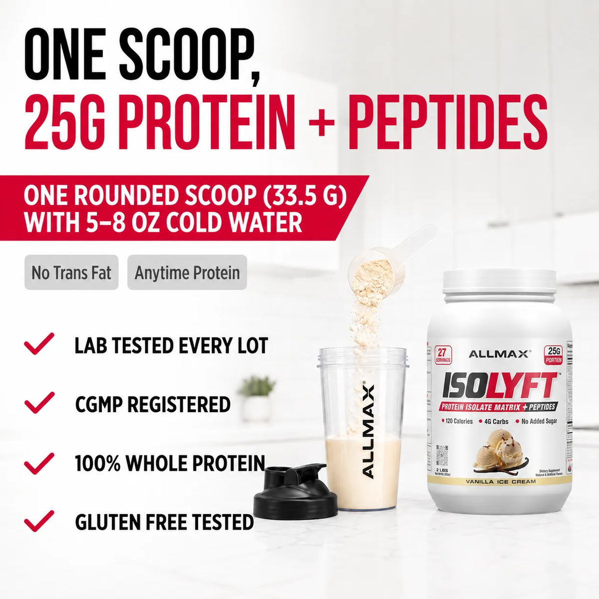 Allmax Isolyft protein powder tub in vanilla almond flavor, shown next to a shaker cup with powder being poured into it, with promotional text highlighting 25g protein and peptides per scoop.
