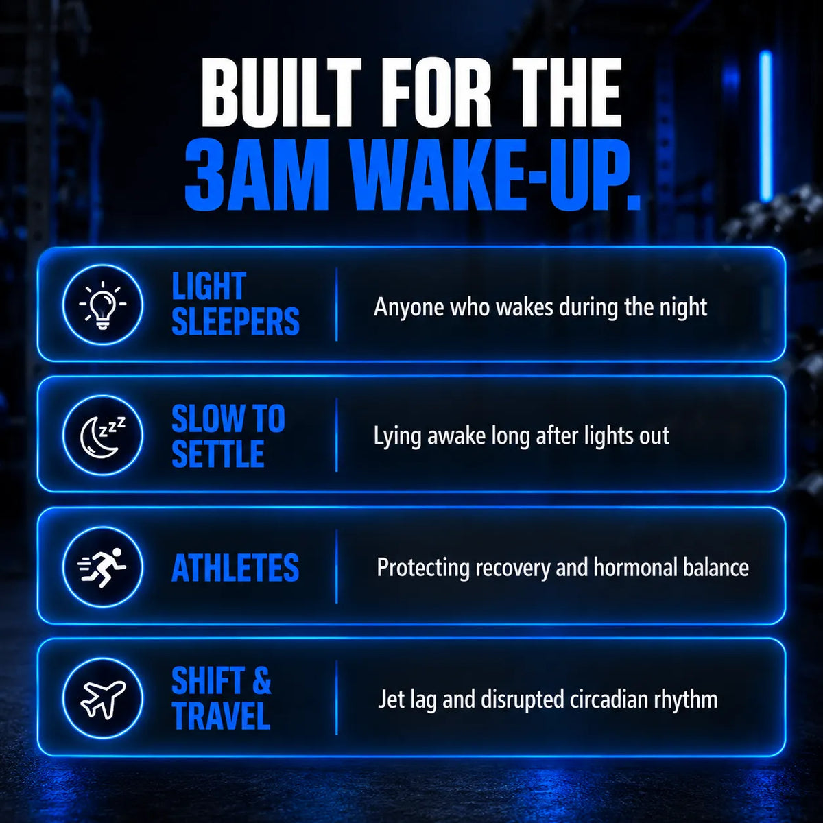 A promotional graphic with the headline 'BUILT FOR THE 3AM WAKE-UP.' above four blue information panels with icons and text for light sleepers, slow to settle, athletes, and shift & travel.