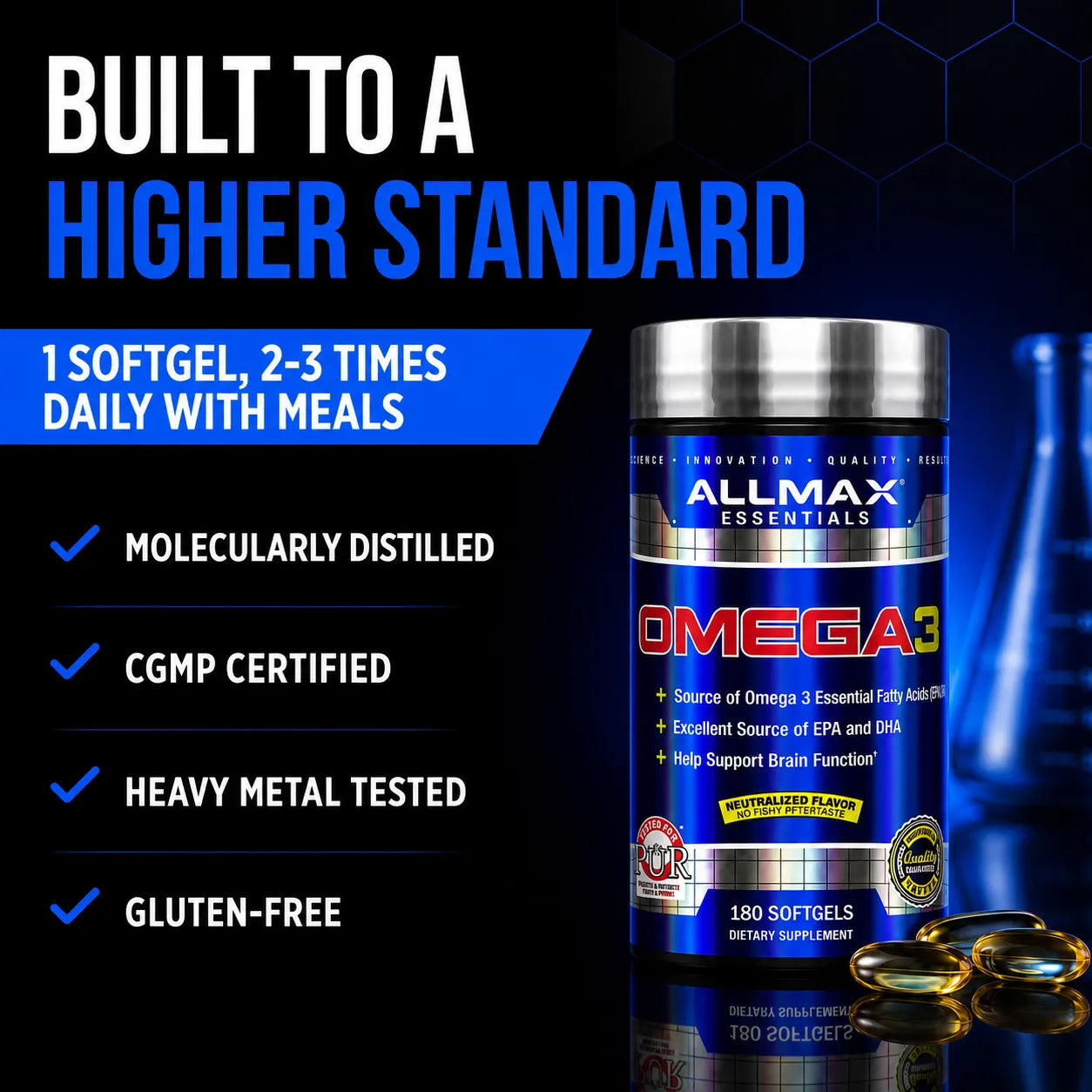 Omega-3 dietary supplement bottle by Allmax Essentials on a dark blue and black promotional background with text highlighting molecular distillation, CGMP certification, heavy metal testing, gluten-free status, and softgel count.