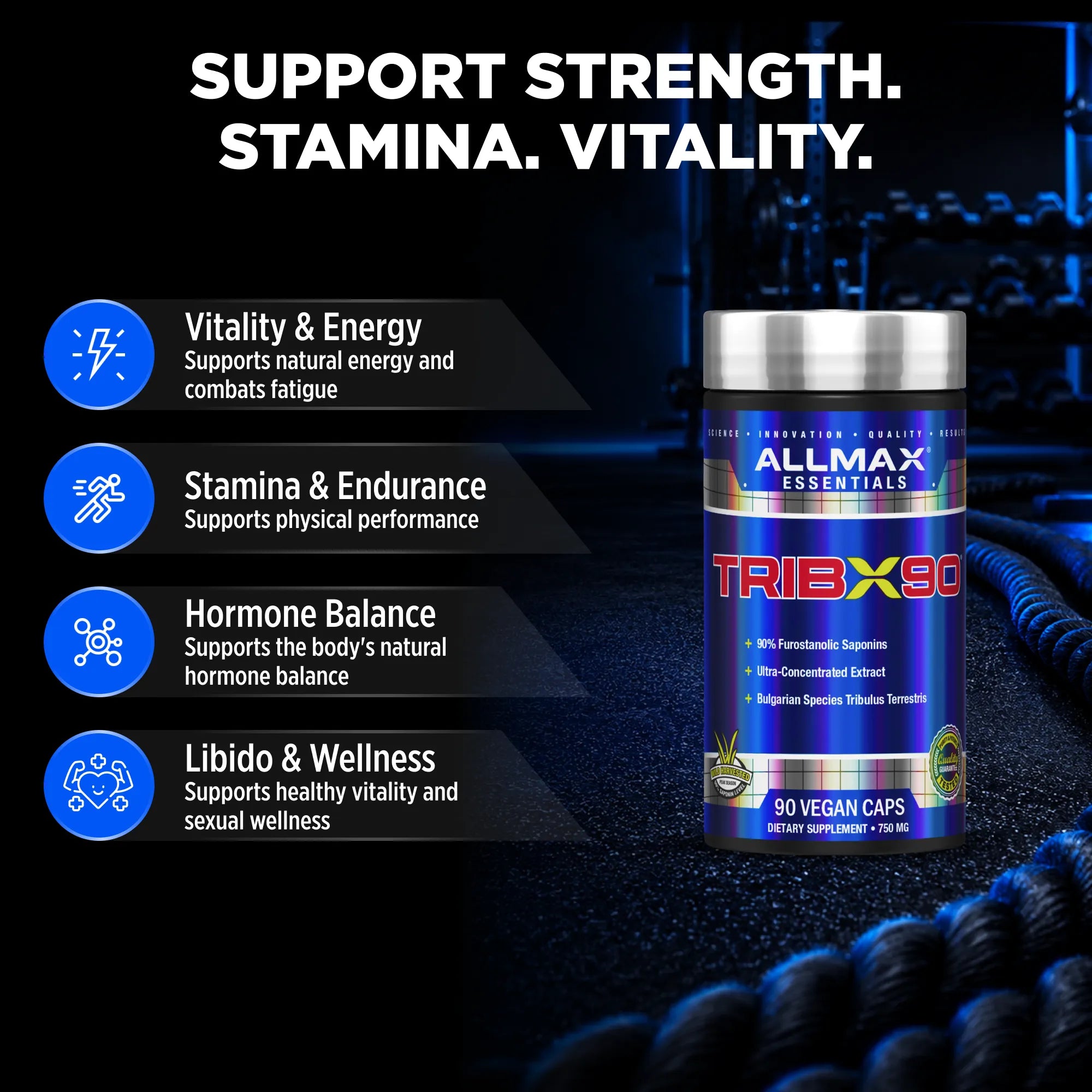 tribx90 allmax benefits