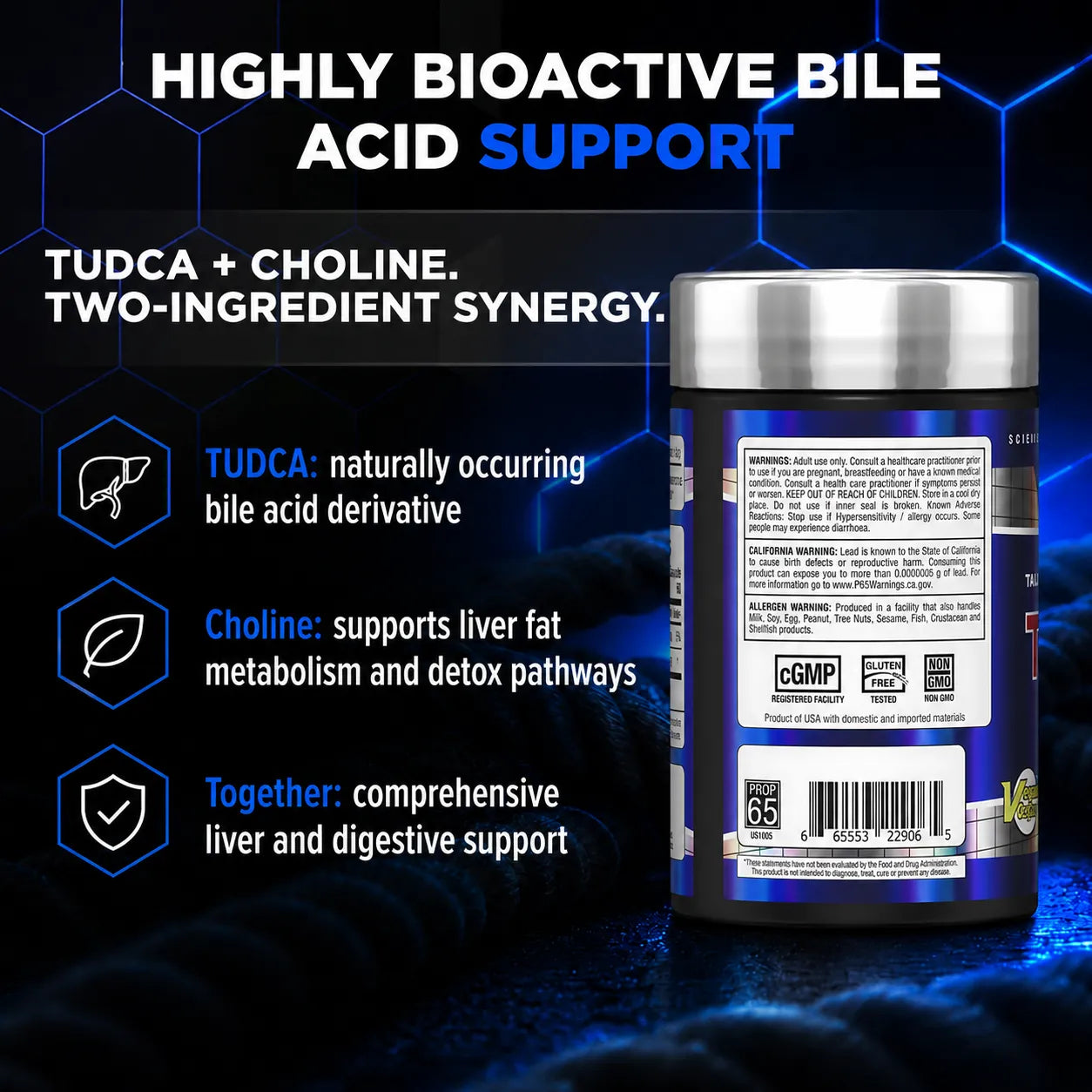 tudca allmax nutrition us benefits
