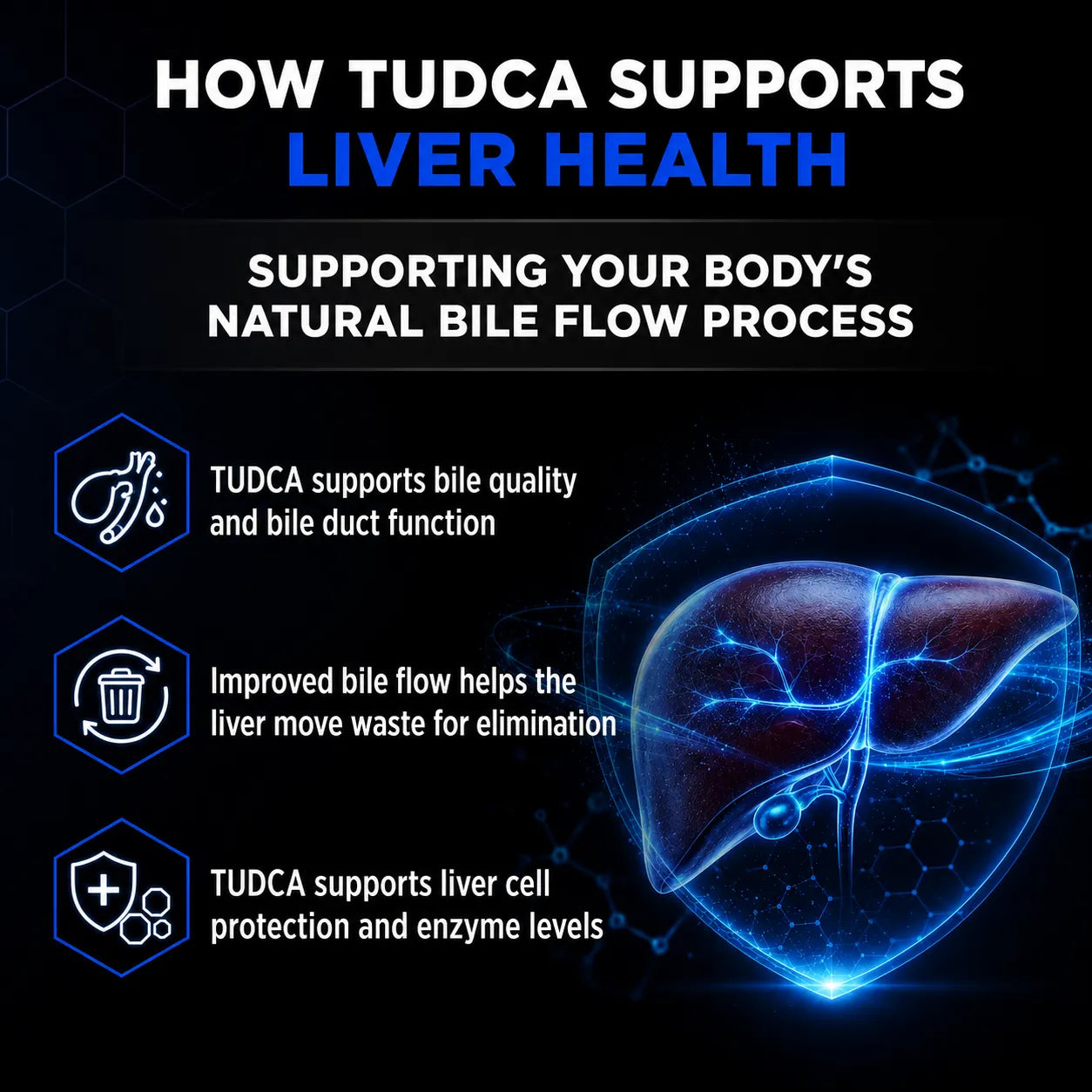 tudca allmax nutrition us benefits