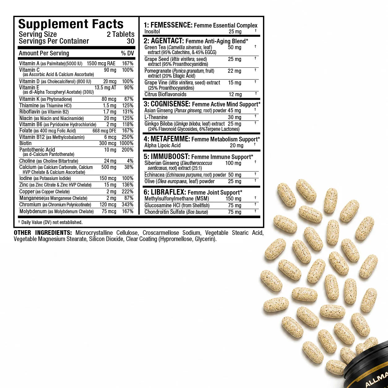 A supplement facts label for VITAFORM-Women plus 12 round beige tablets arranged on a white background with a black cap at the bottom right.