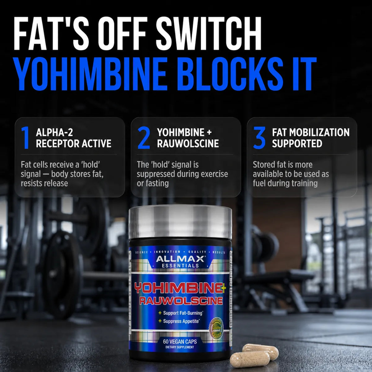 Allmax Yohimbine+
