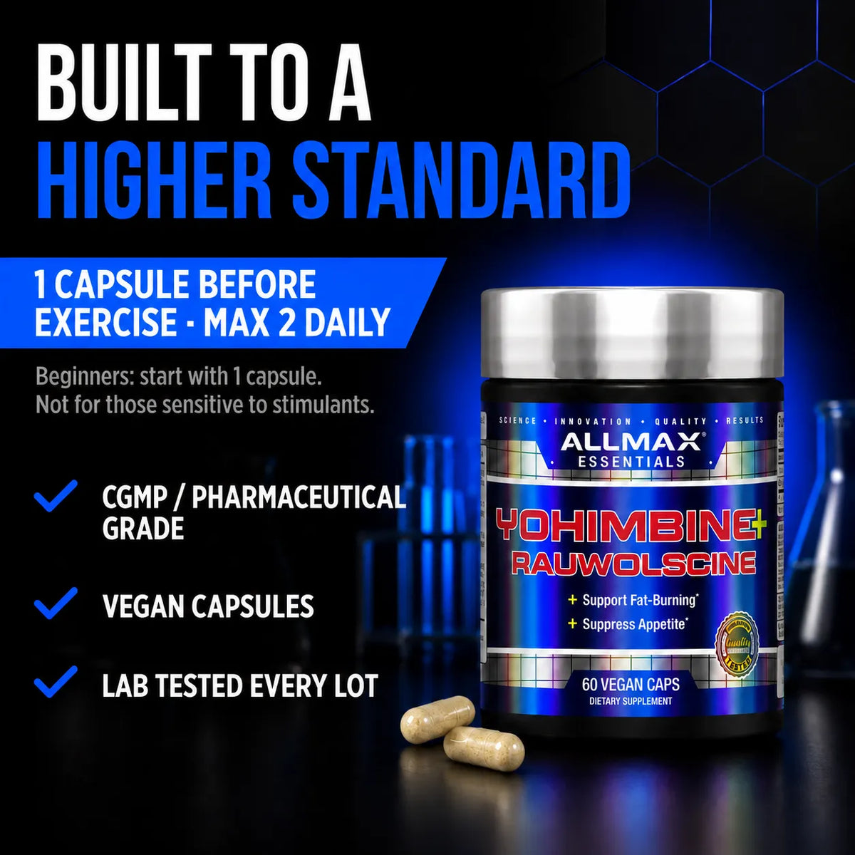 Allmax Yohimbine+