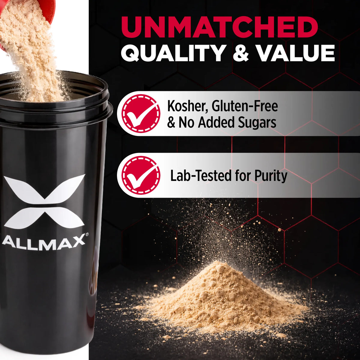 Allmax Gold Allwhey: Premium Whey Protein Powder