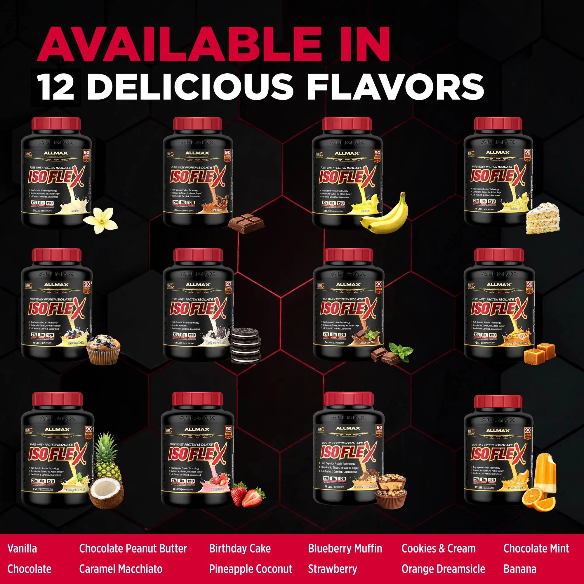 AllMax ISOFLEX protein powder bottles with flavor indicators on a black background