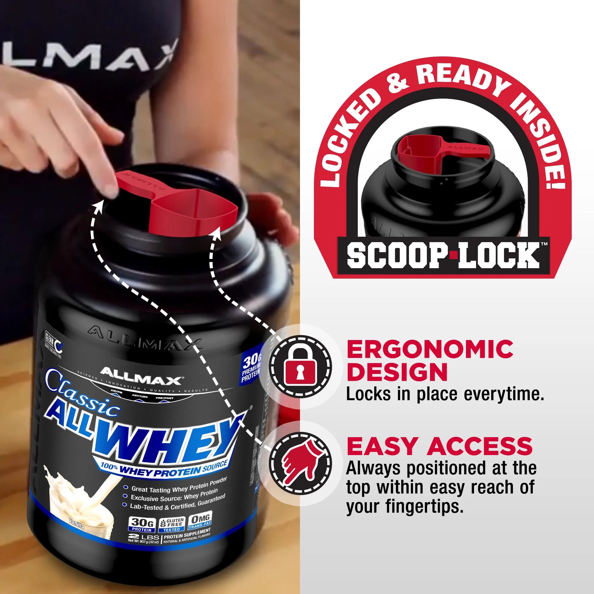 Allmax Classic AllWhey protein powder tub with a red scoop lock lid, shown with a person's hand opening the lid and marketing callouts on a light background.