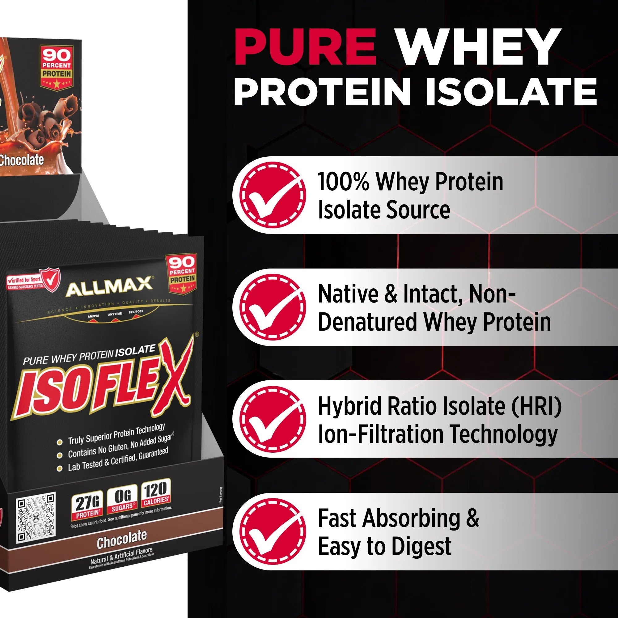 A promotional graphic for Allmax Pure Whey Protein Isolate Isoflex Chocolate flavor, showing the product box on the left and four feature callouts on the right against a black background with red and white text.