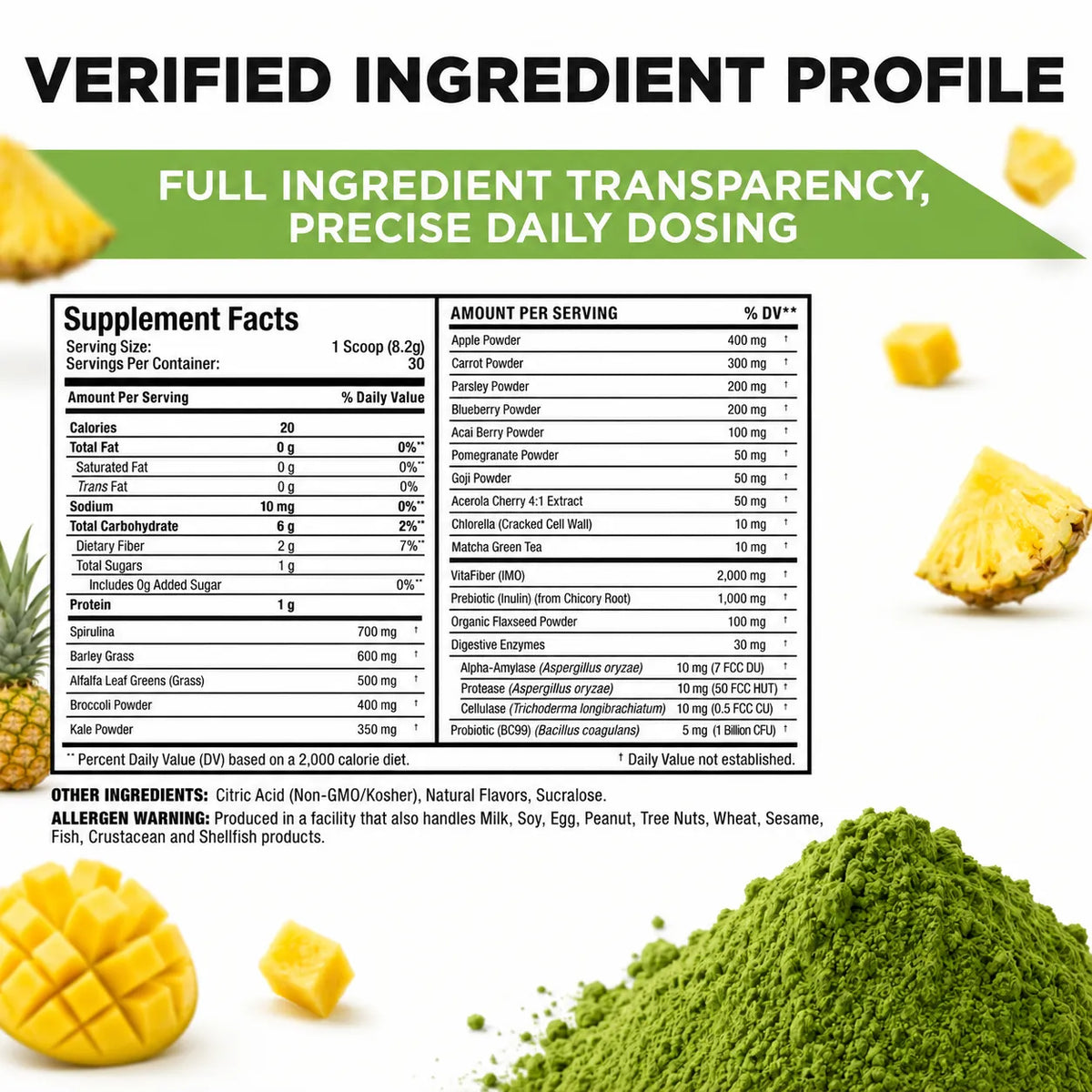 Ingredient information graphic for a supplement powder, showing a Supplement Facts label, a green banner reading 'Full Ingredient Transparency, Precise Daily Dosing,' and a pile of bright green powder with mango slices at the bottom.