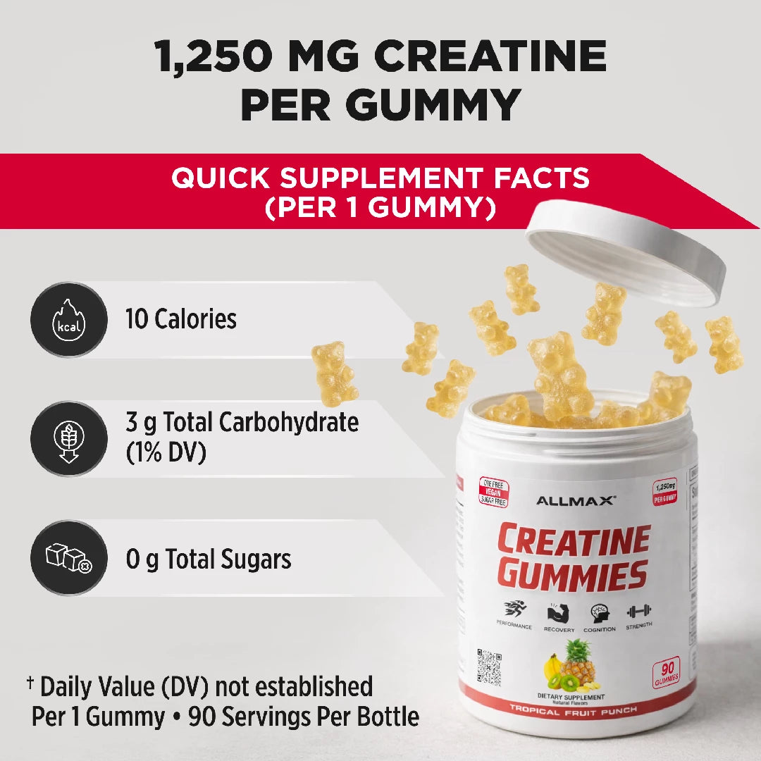 Allmax Creatine Gummies container with supplement facts on a white background
