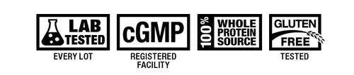 allmax-gold-allwhey-certifications