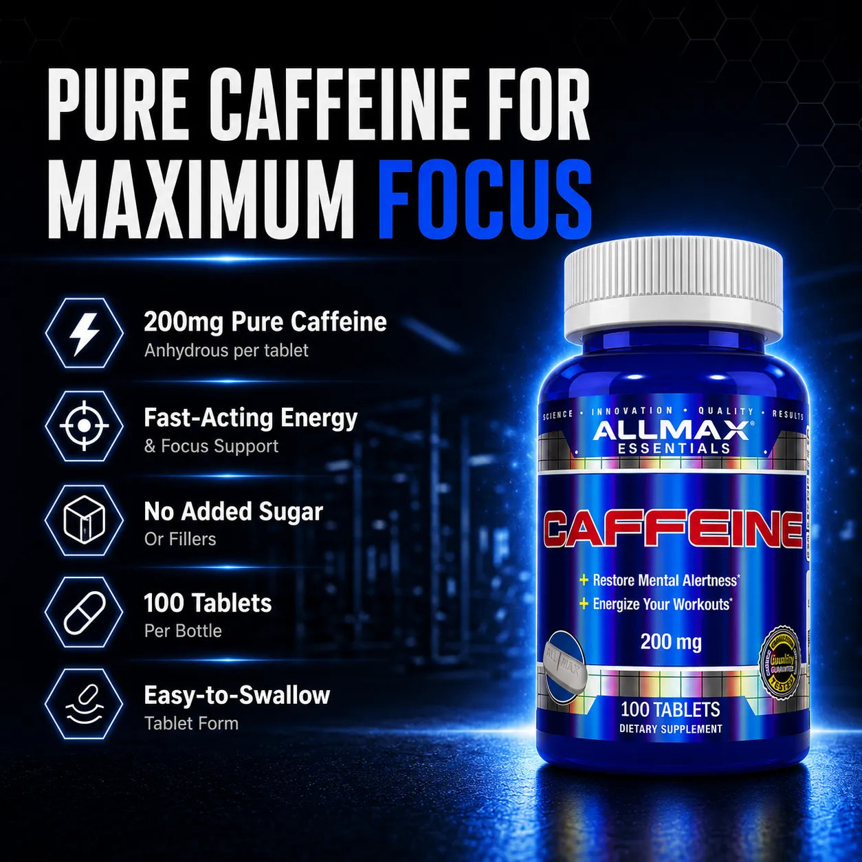 A bottle of Allmax Essentials Caffeine dietary supplement on a dark blue background with promotional text highlighting 200mg pure caffeine, fast-acting energy, no added sugar, 100 tablets, and easy-to-swallow tablet form.