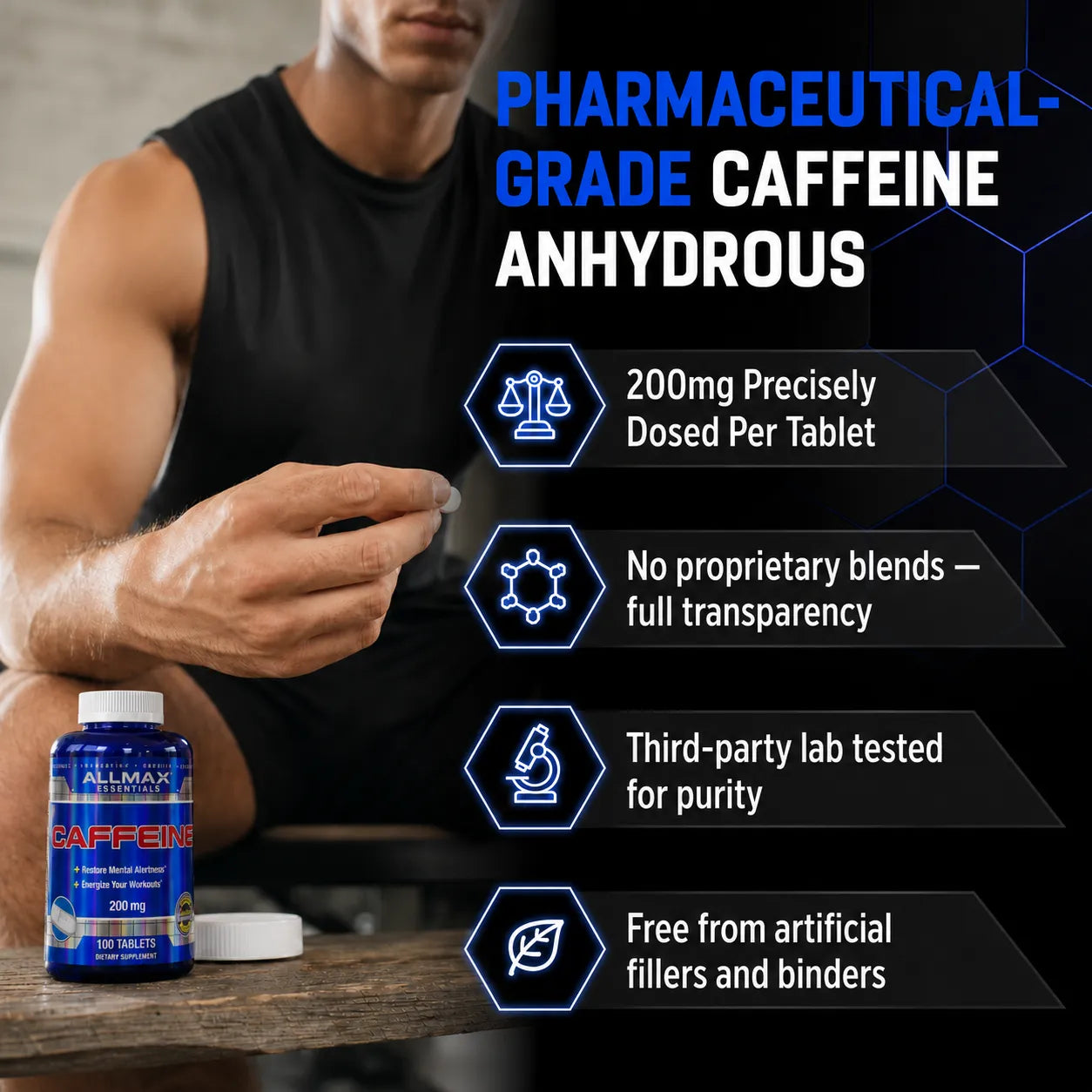 A man in a black tank top holds a tablet next to a blue bottle of Allmax Nutrition Caffeine Anhydrous, with promotional text highlighting 200mg precision dosing, transparency, third-party testing, and no artificial fillers.