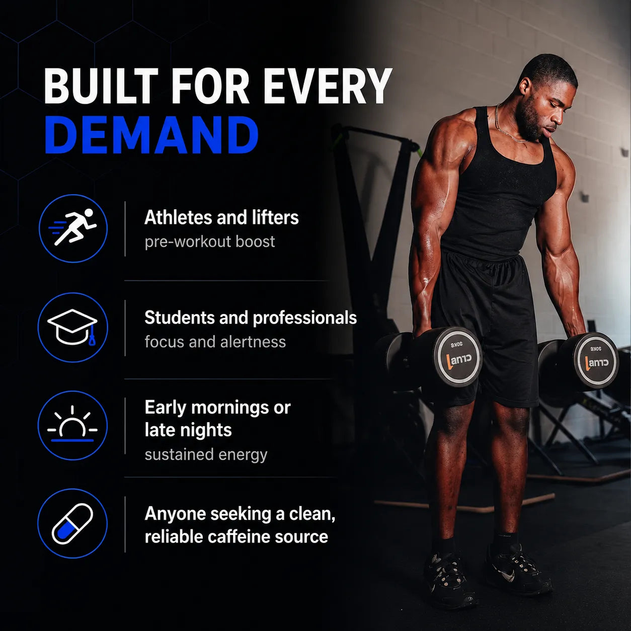 A fitness advertisement featuring a muscular man lifting dumbbells in a gym setting, wearing a black tank top and shorts. On the left side, text reads 'BUILT FOR EVERY DEMAND' with bullet points highlighting benefits for athletes, students, and professionals, and mentioning caffeine support.