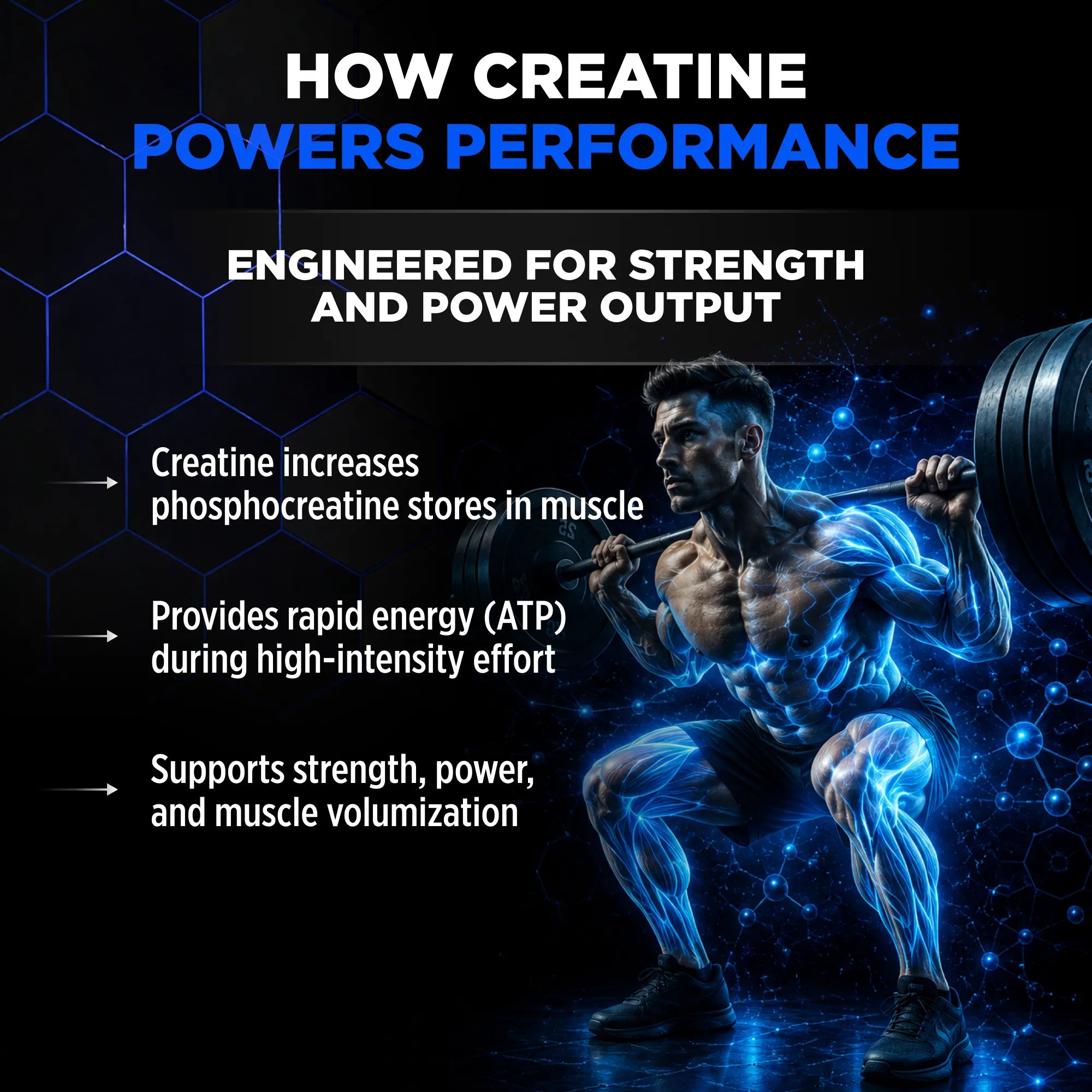 An infographic-style promotional graphic for a supplement or health technology product. The design features a dark background with blue hexagonal patterns, white and blue text, and a glowing blue mitochondrion alongside golden lipid droplets.