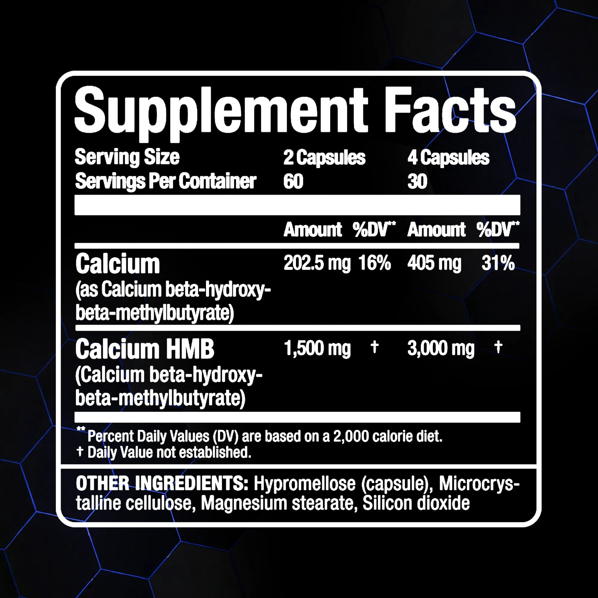 A black supplement facts label with white text showing serving size, servings per container, calcium and calcium HMB amounts, and other ingredients on a dark background with faint blue hexagonal lines.